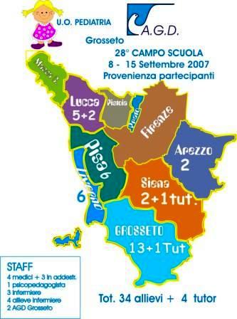 Camposcuola 2007 Grosseto