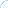 Angle