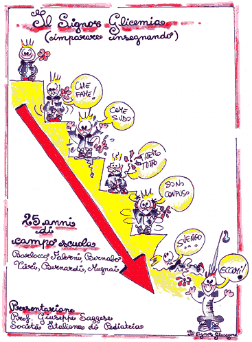 Copertina del Signor Glicemia